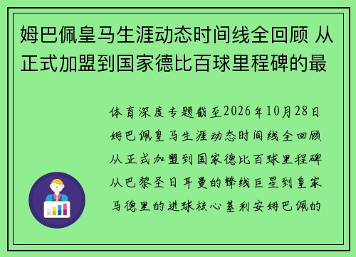 姆巴佩皇马生涯动态时间线全回顾 从正式加盟到国家德比百球里程碑的最新进展 姆巴佩皇马生涯动态时间线全回顾 从正式加盟到国家德比百球里程碑的最新进展